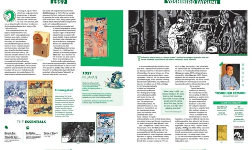 A History of Modern Manga (Hardcover)