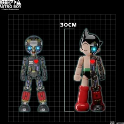 Astro Boy - Astro Boy Model Kit (Normal Edition)