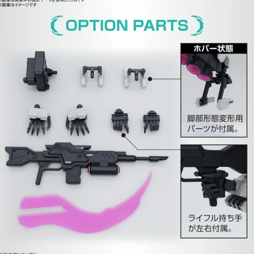 Gilbow Synduality HG Model Kit